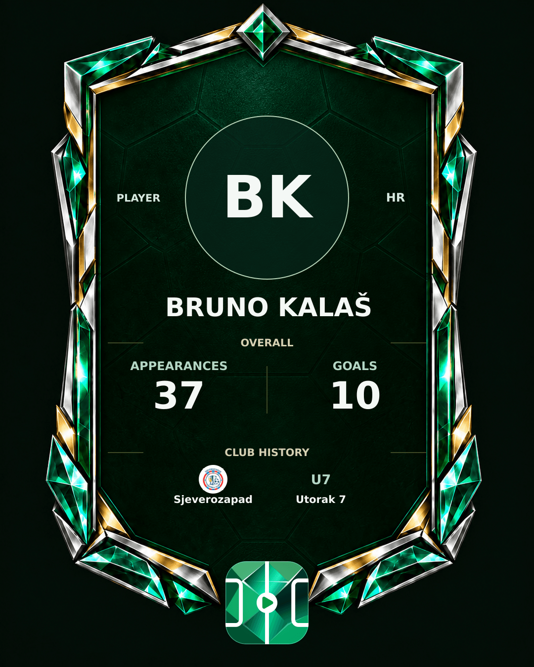 Bruno Kalaš's PLAYGRND profile graphic