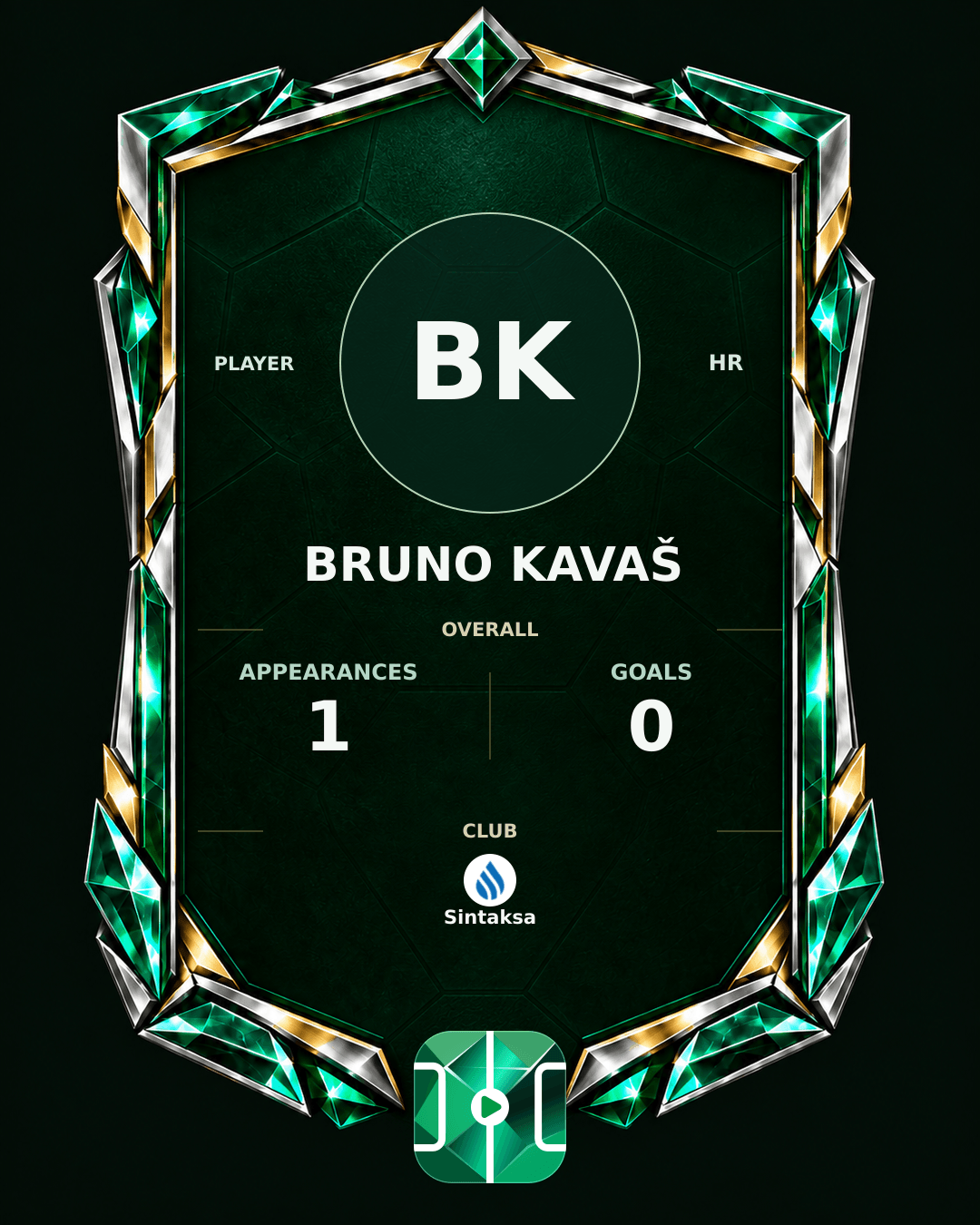 Bruno Kavaš's PLAYGRND profile graphic