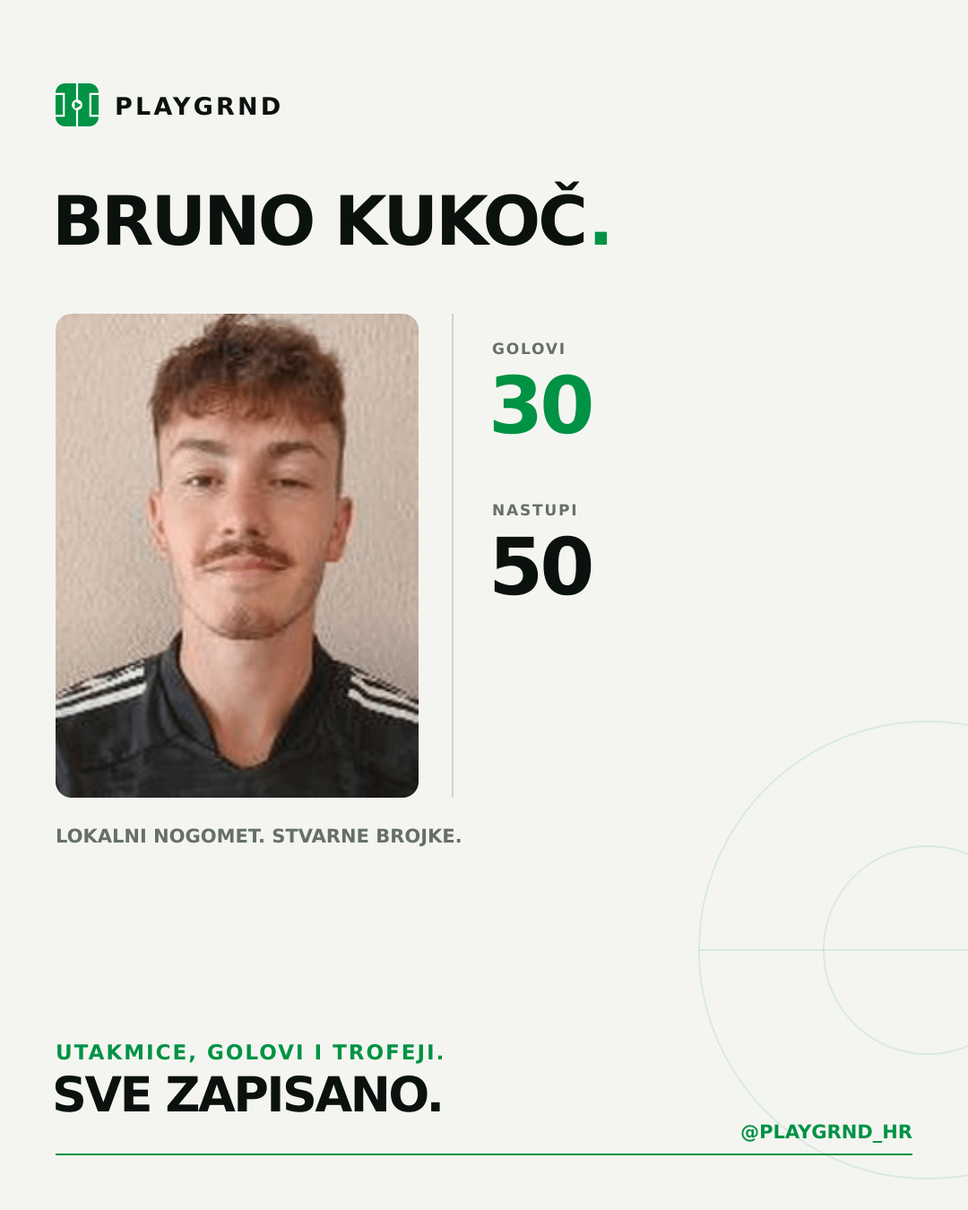 PLAYGRND grafika profila Bruno Kukoč