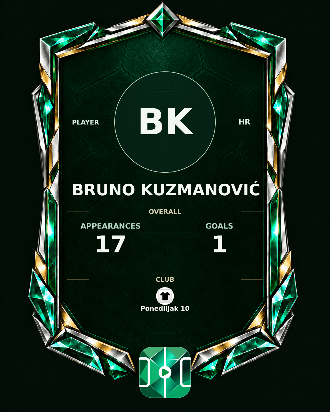 Bruno Kuzmanović's PLAYGRND profile graphic