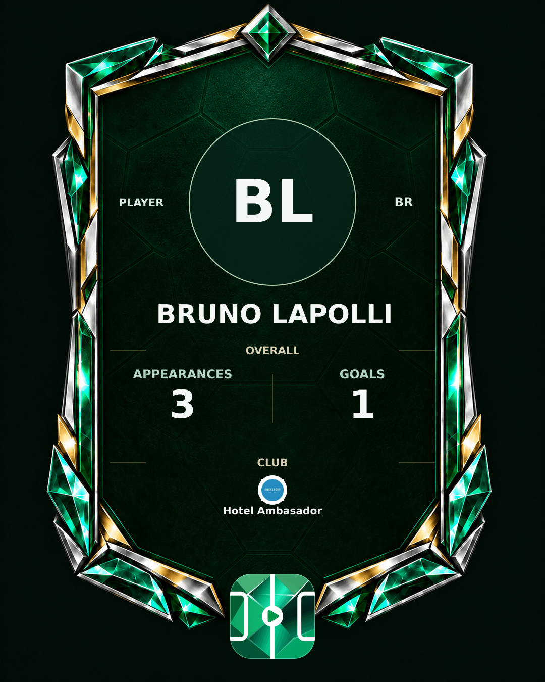 Bruno Lapolli's PLAYGRND profile graphic