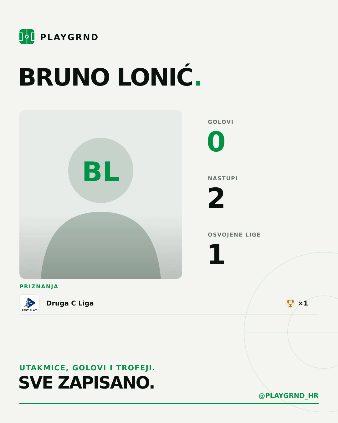 PLAYGRND grafika profila Bruno Lonić