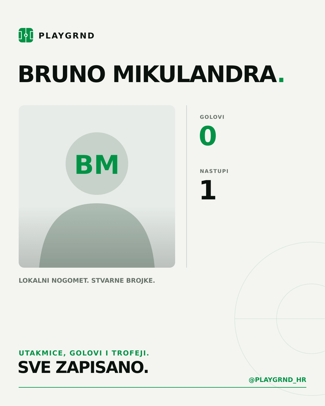 PLAYGRND grafika profila Bruno Mikulandra