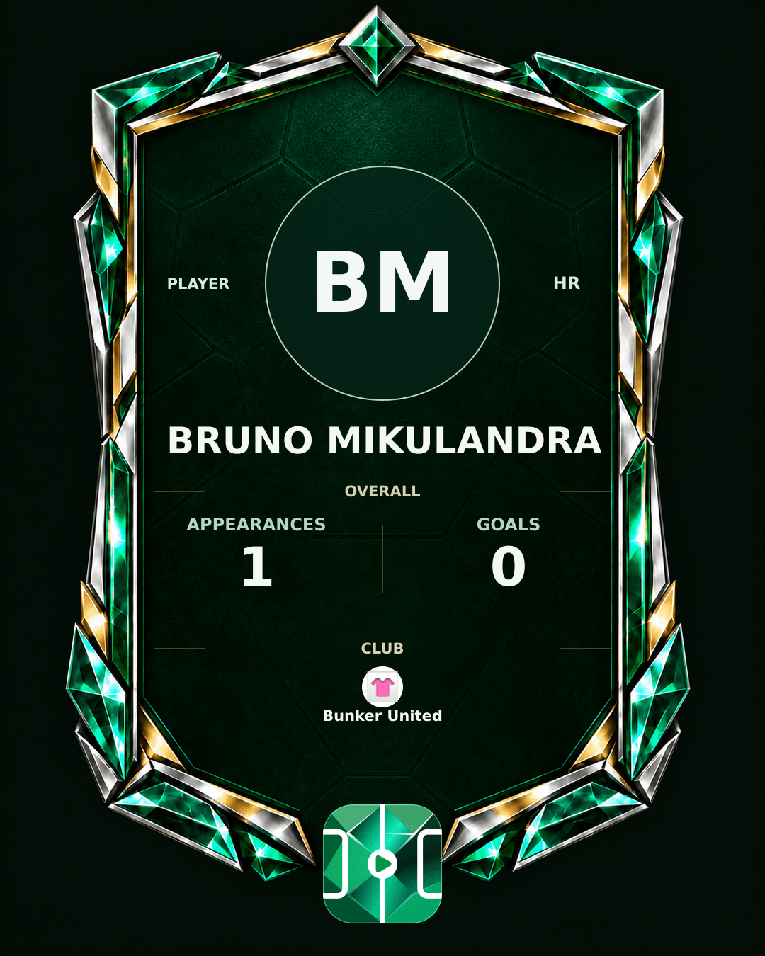 Bruno Mikulandra's PLAYGRND profile graphic