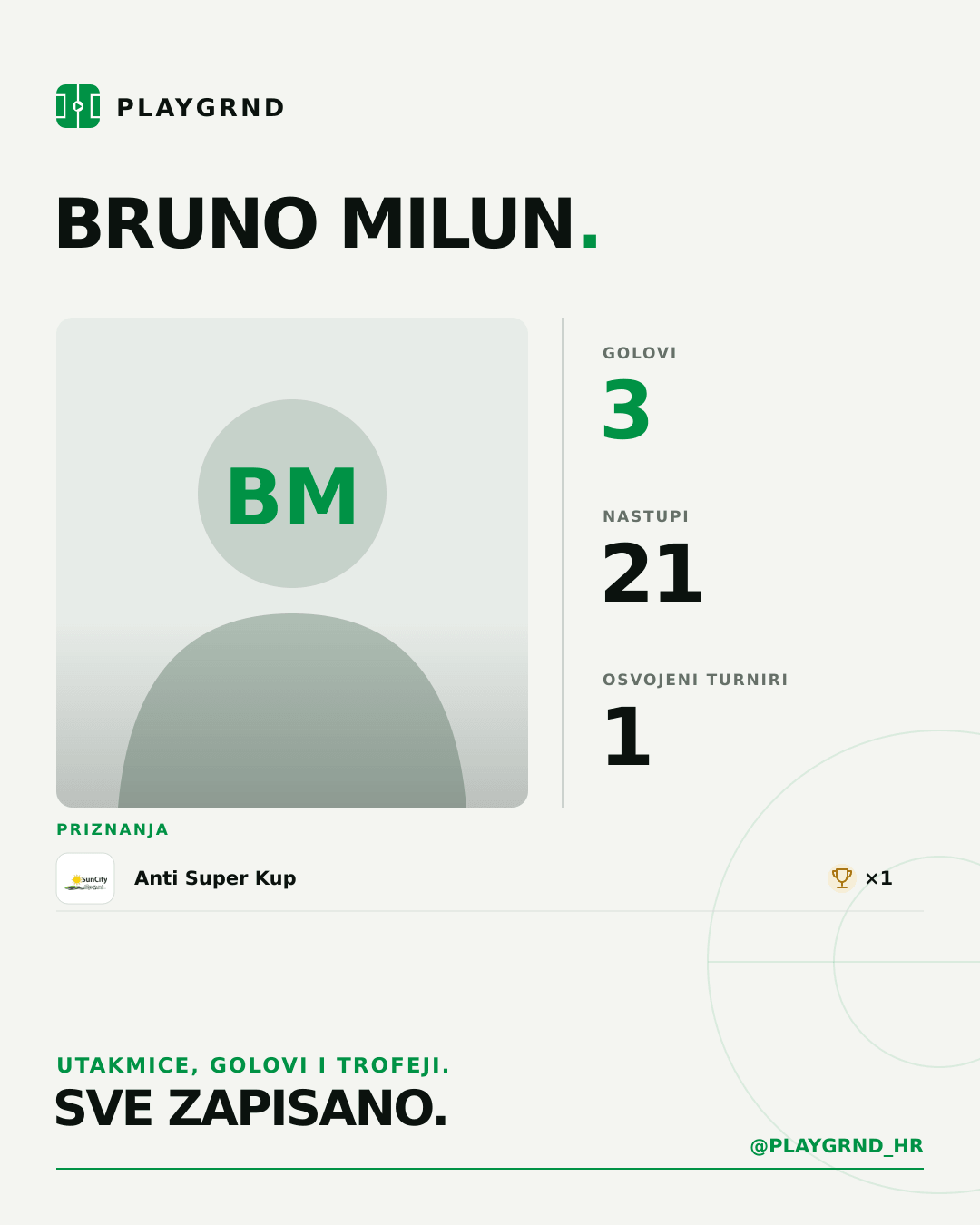 PLAYGRND grafika profila Bruno Milun