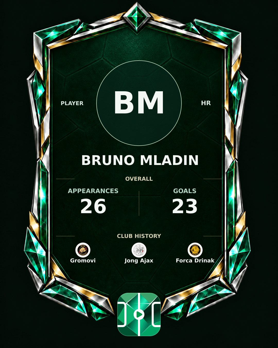 Bruno Mladin's PLAYGRND profile graphic