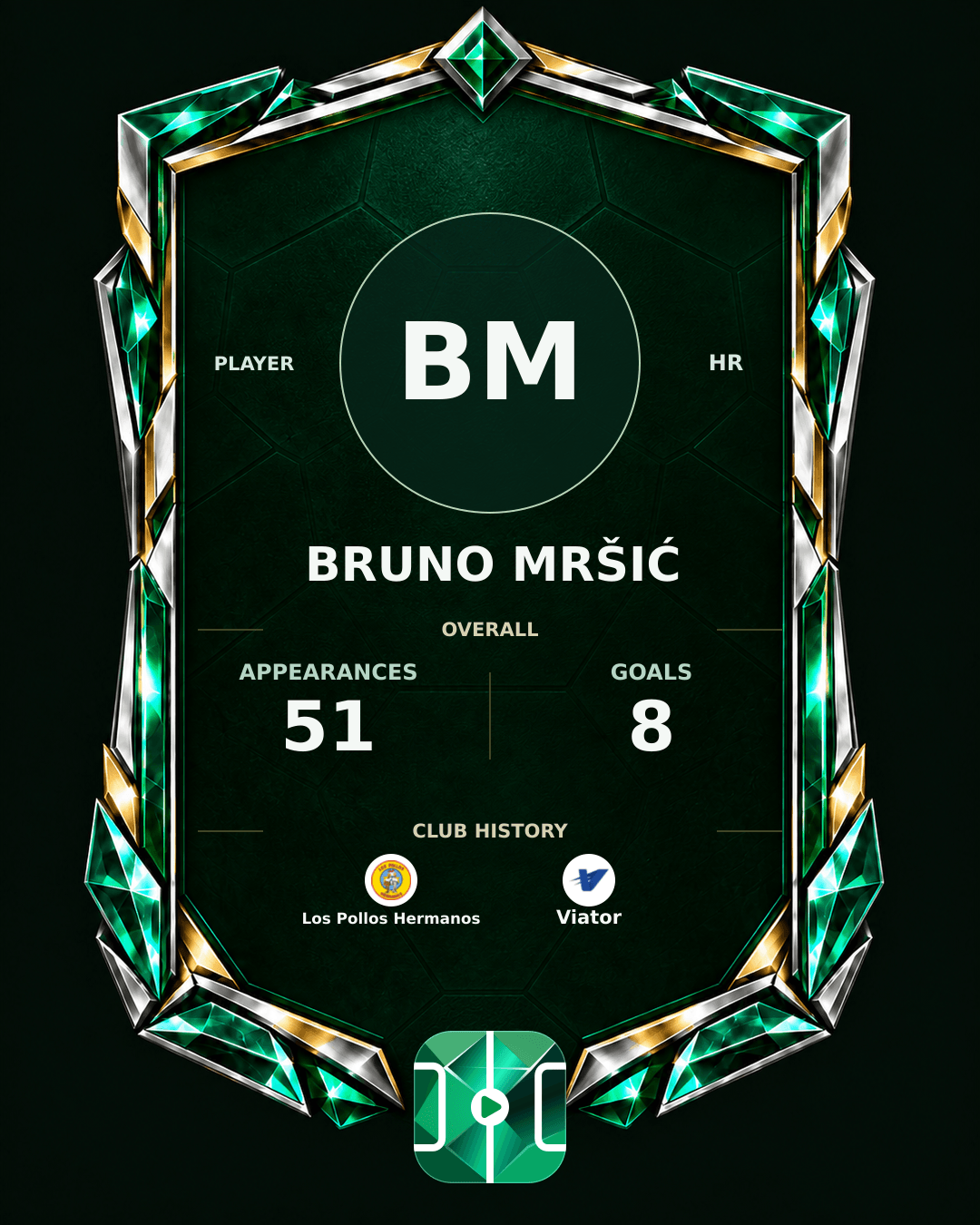 Bruno Mršić's PLAYGRND profile graphic