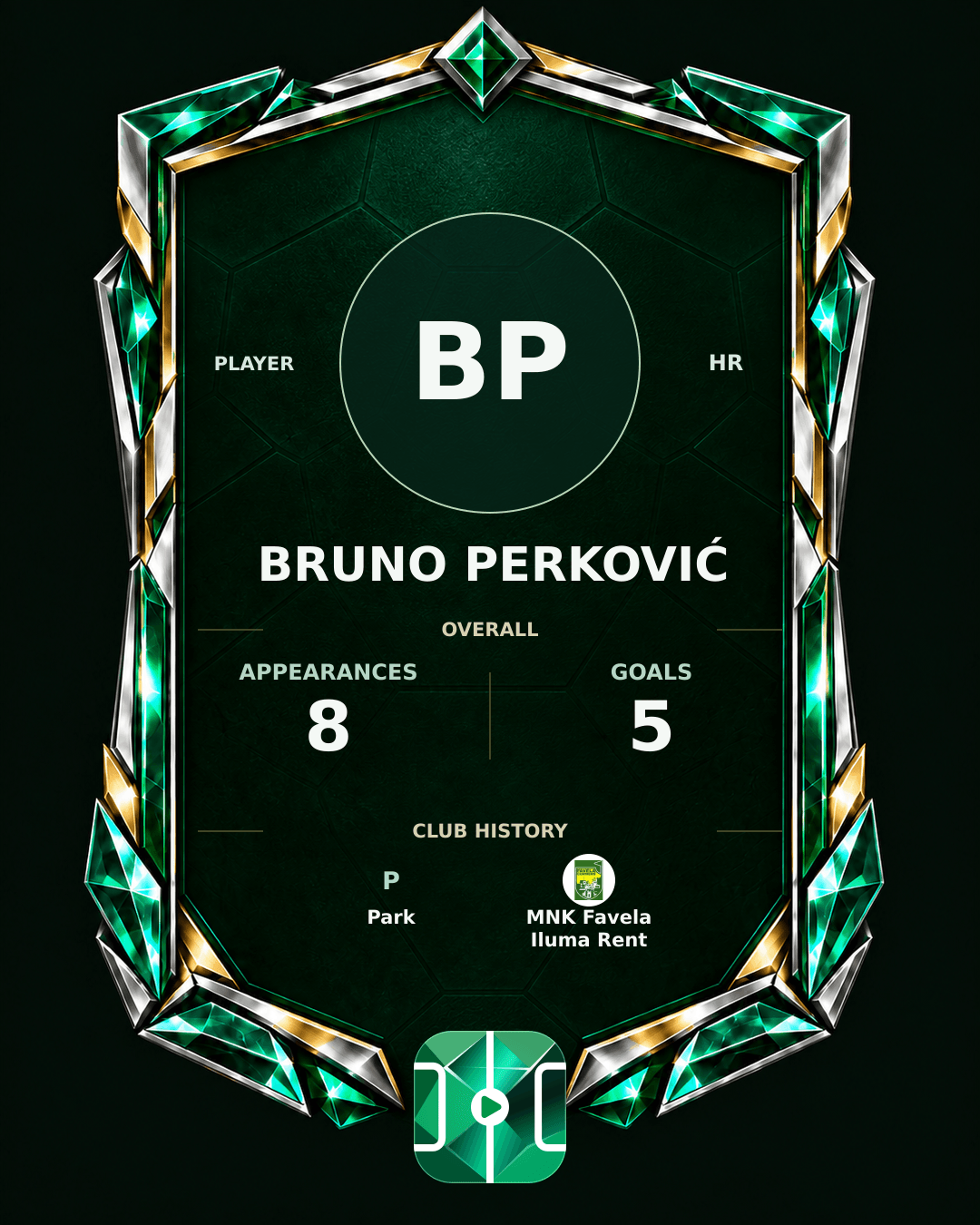 Bruno Perković's PLAYGRND profile graphic