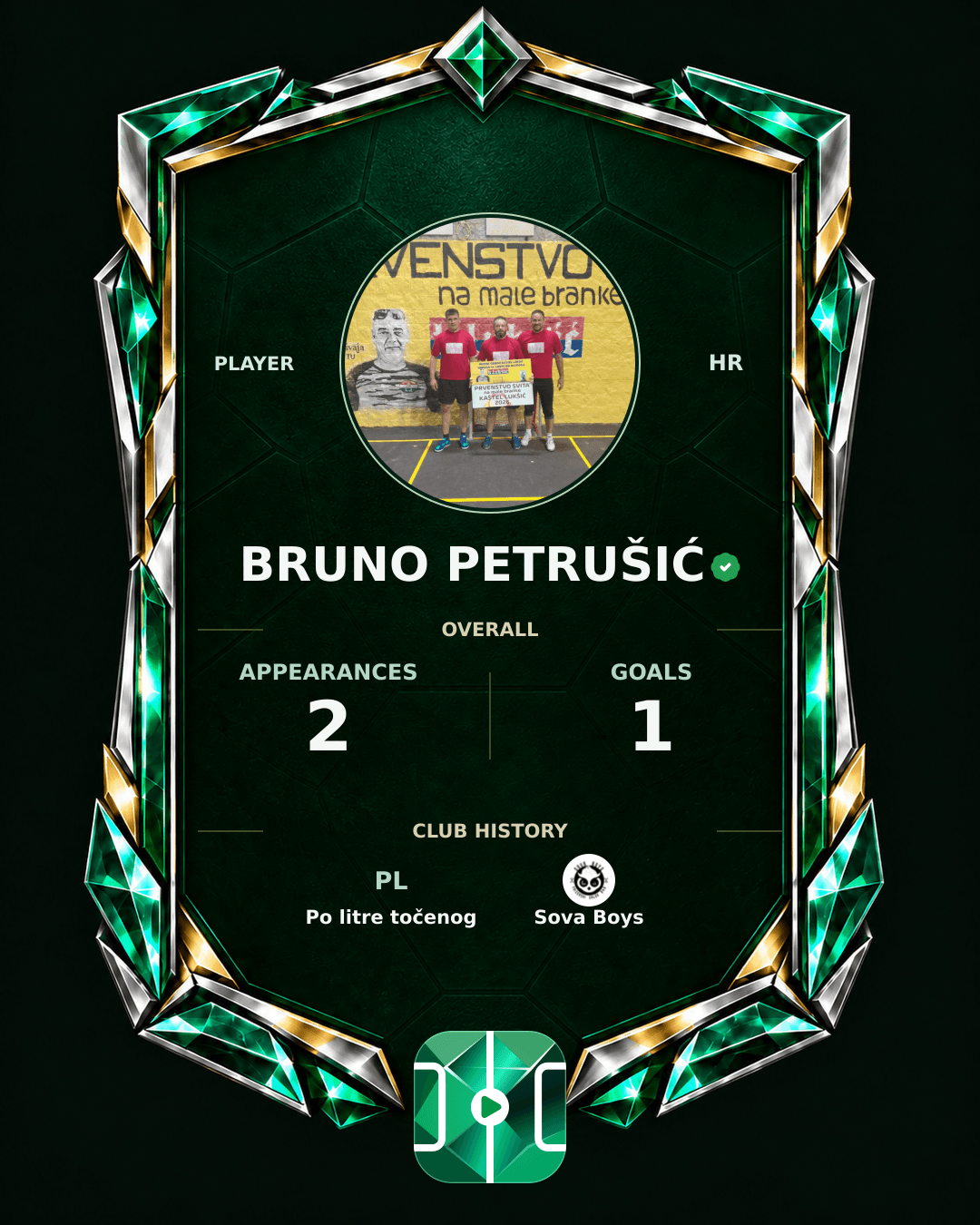 Bruno Petrušić's PLAYGRND profile graphic