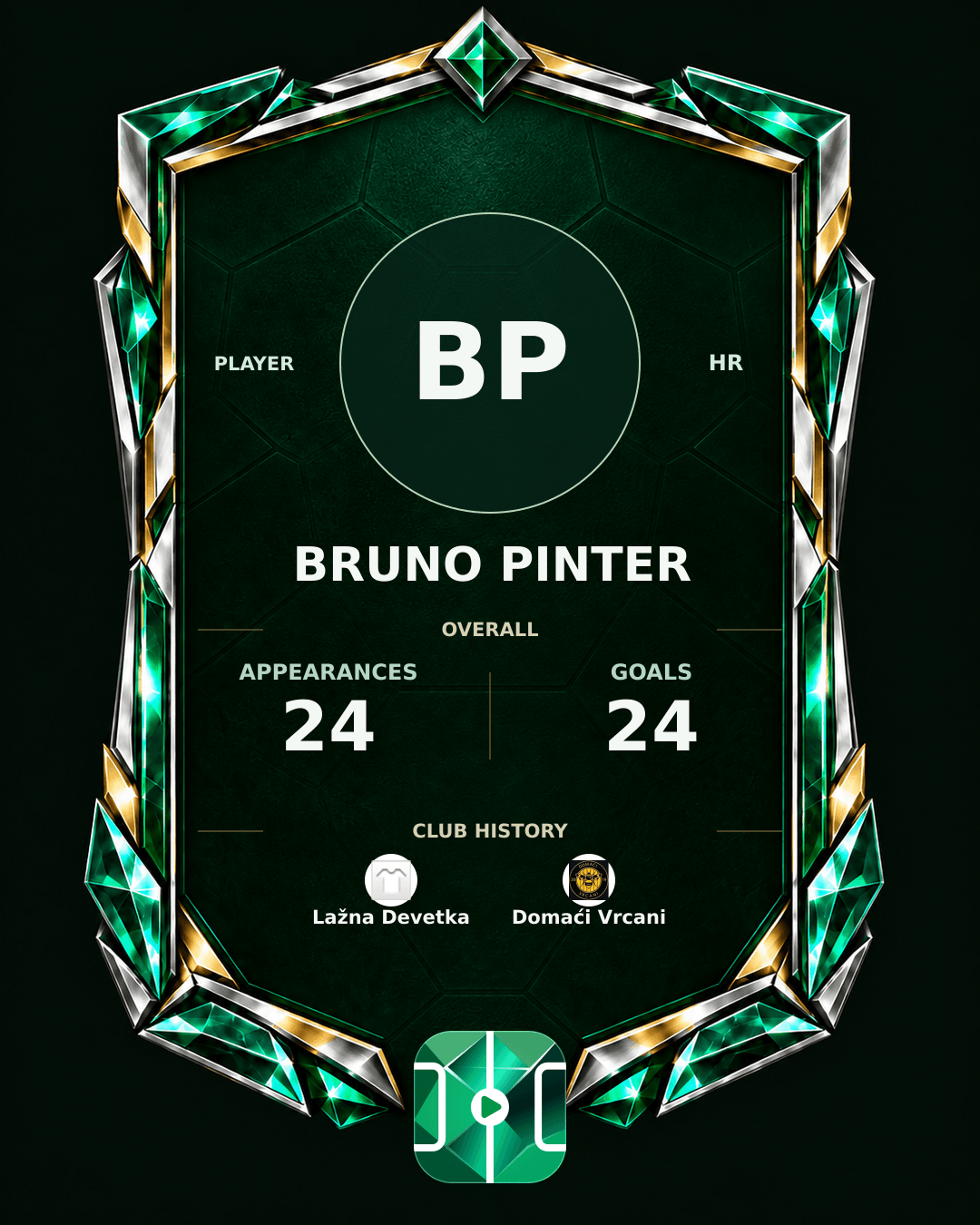 Bruno Pinter's PLAYGRND profile graphic