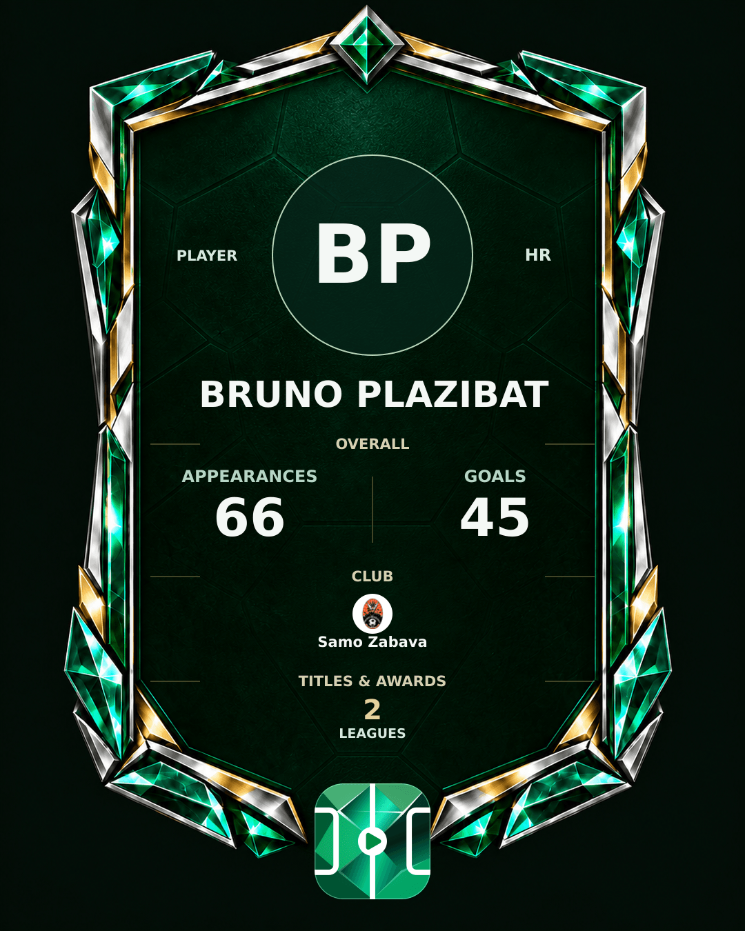 Bruno Plazibat's PLAYGRND profile graphic