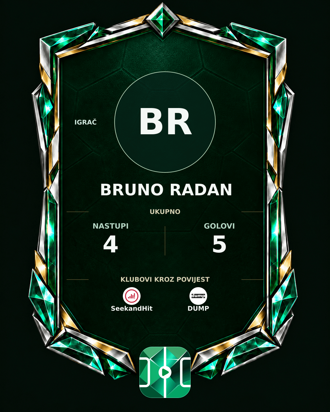 PLAYGRND grafika profila Bruno Radan