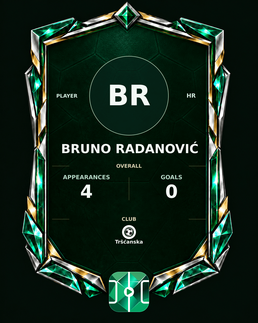 Bruno Radanović's PLAYGRND profile graphic