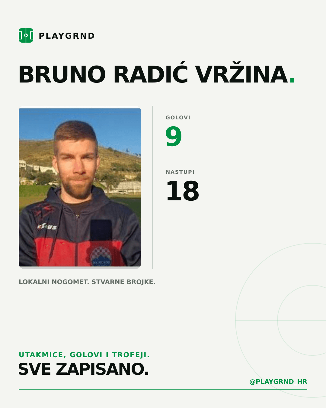 PLAYGRND grafika profila Bruno Radić Vržina