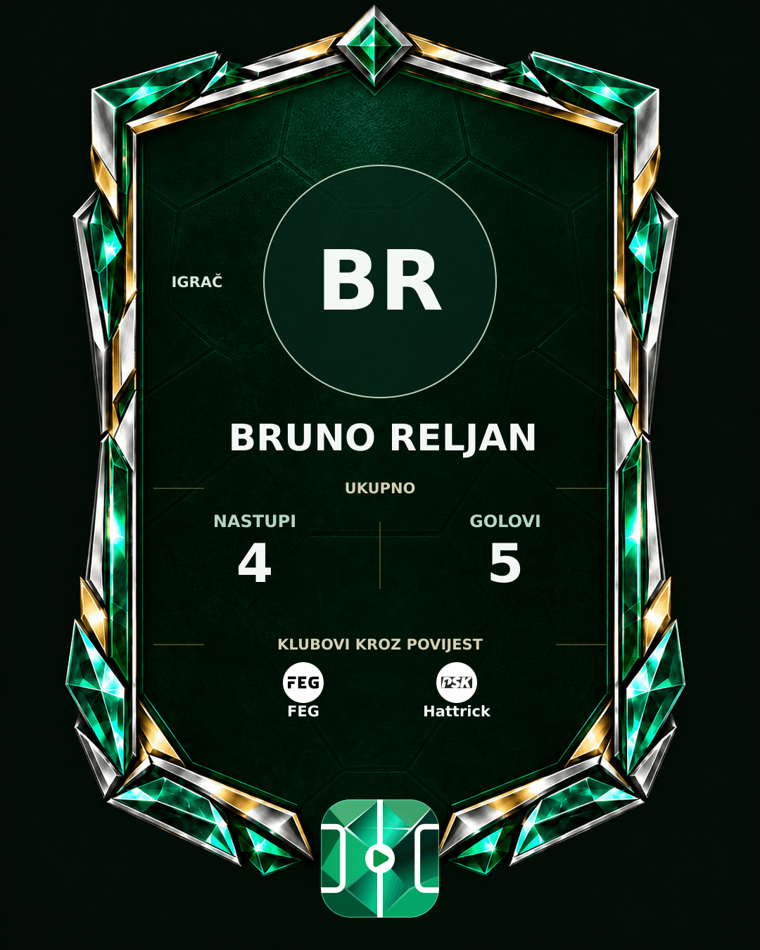 PLAYGRND grafika profila Bruno Reljan