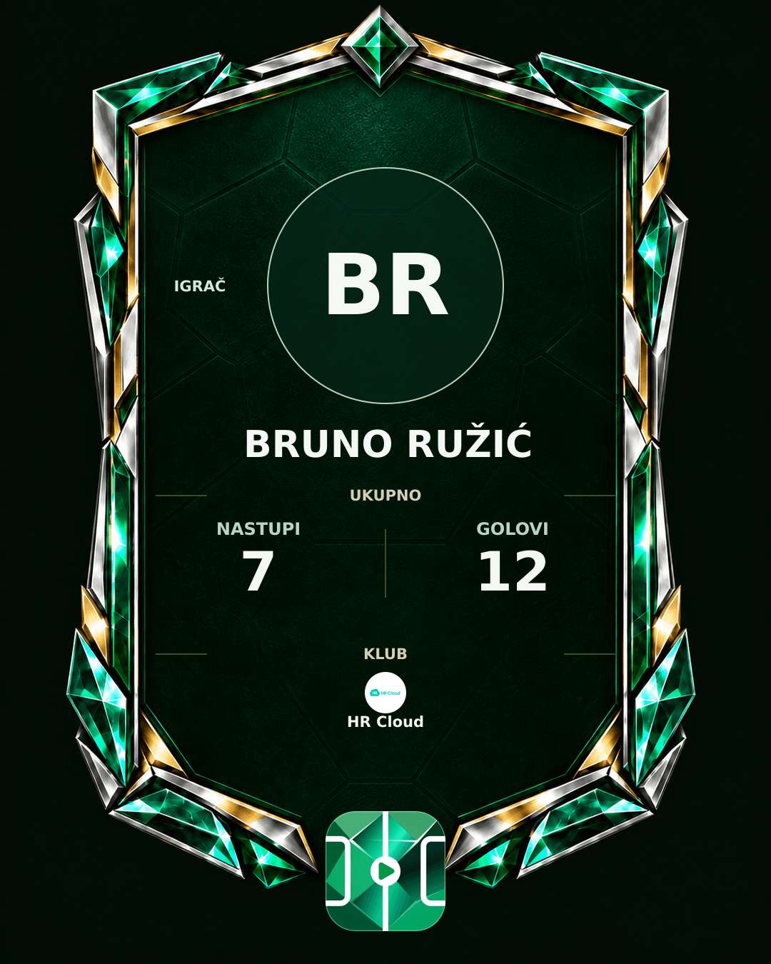 PLAYGRND grafika profila Bruno Ružić