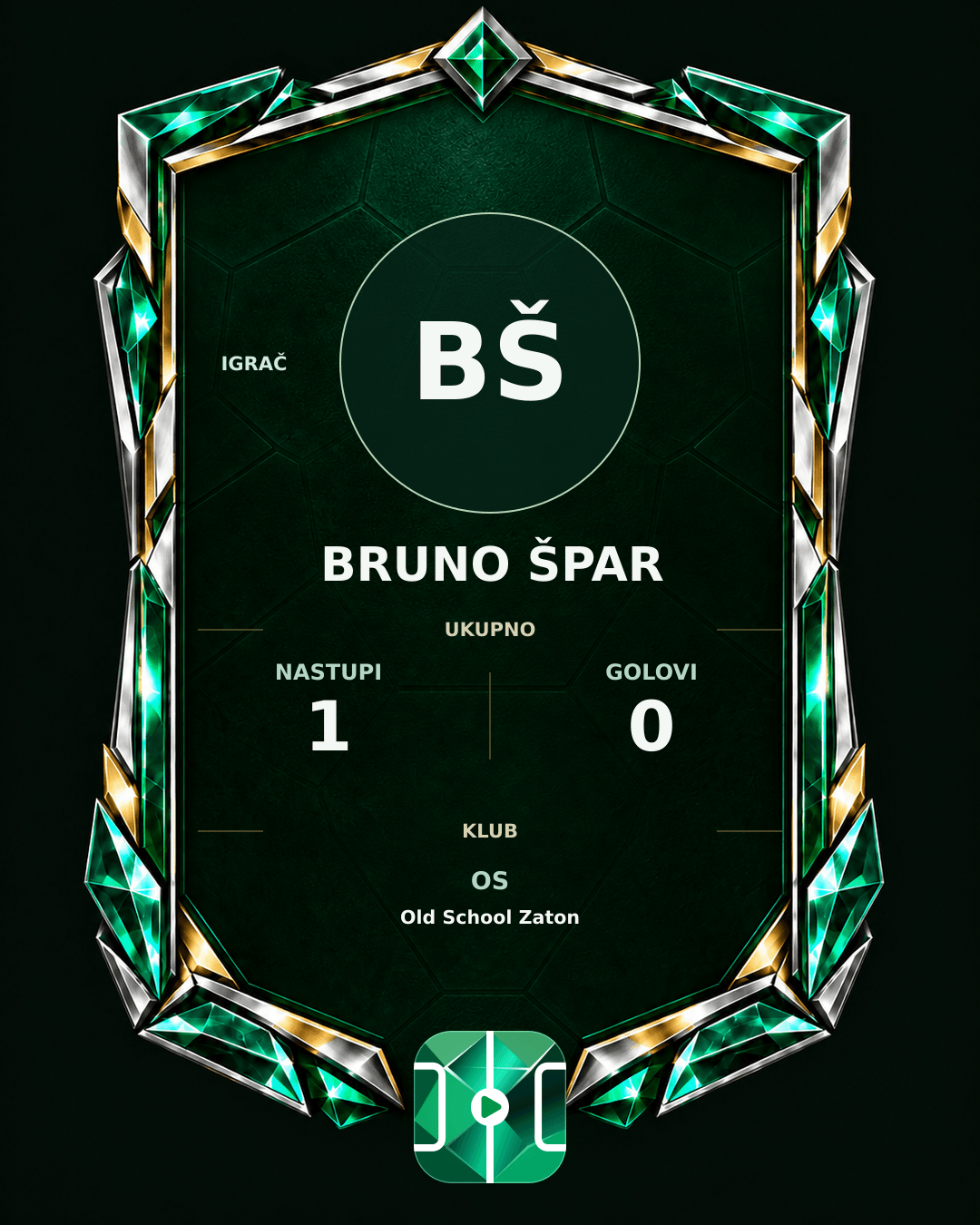 PLAYGRND grafika profila Bruno Špar