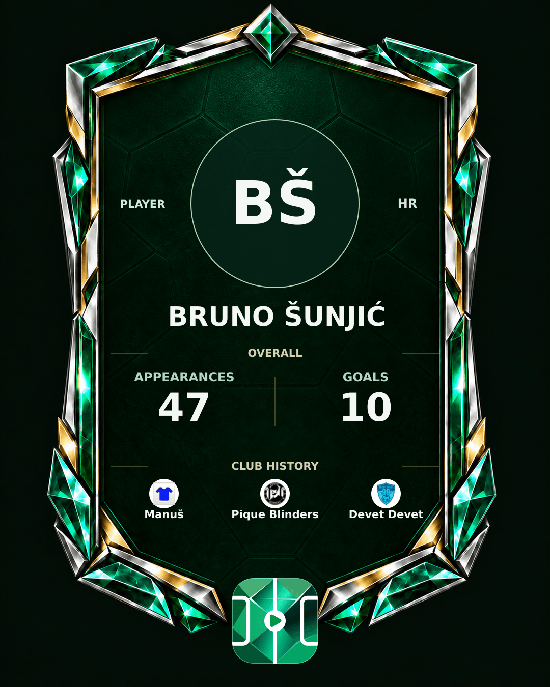 Bruno Šunjić's PLAYGRND profile graphic