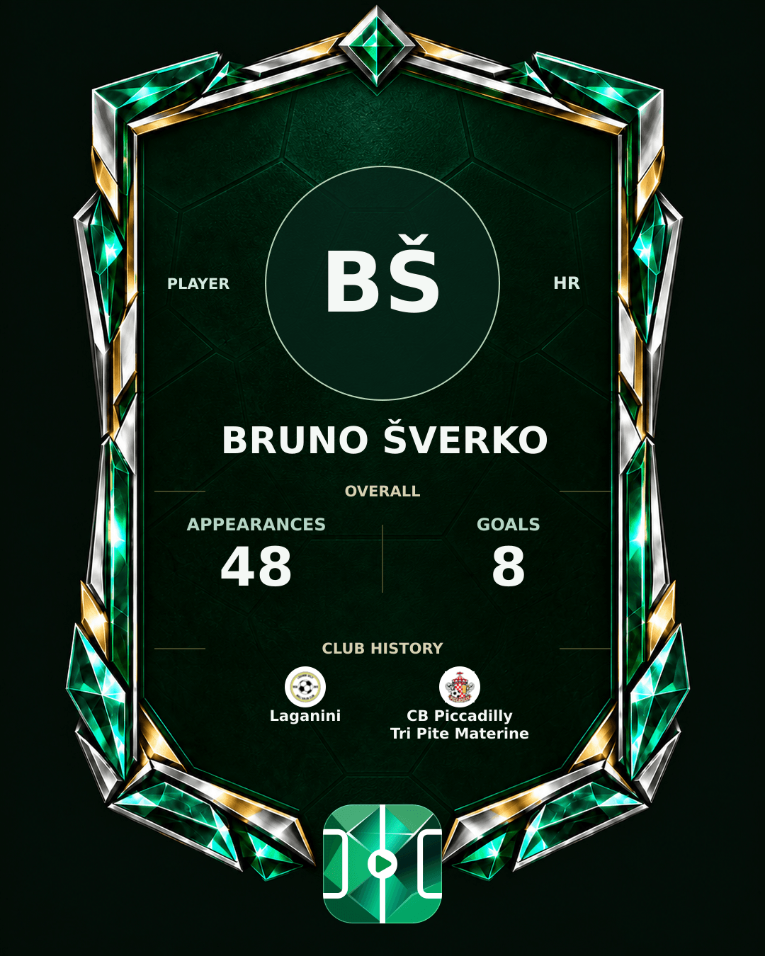Bruno Šverko's PLAYGRND profile graphic