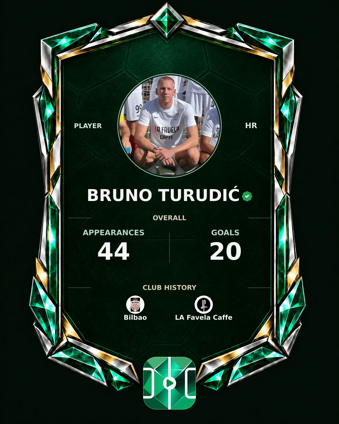Bruno Turudić's PLAYGRND profile graphic