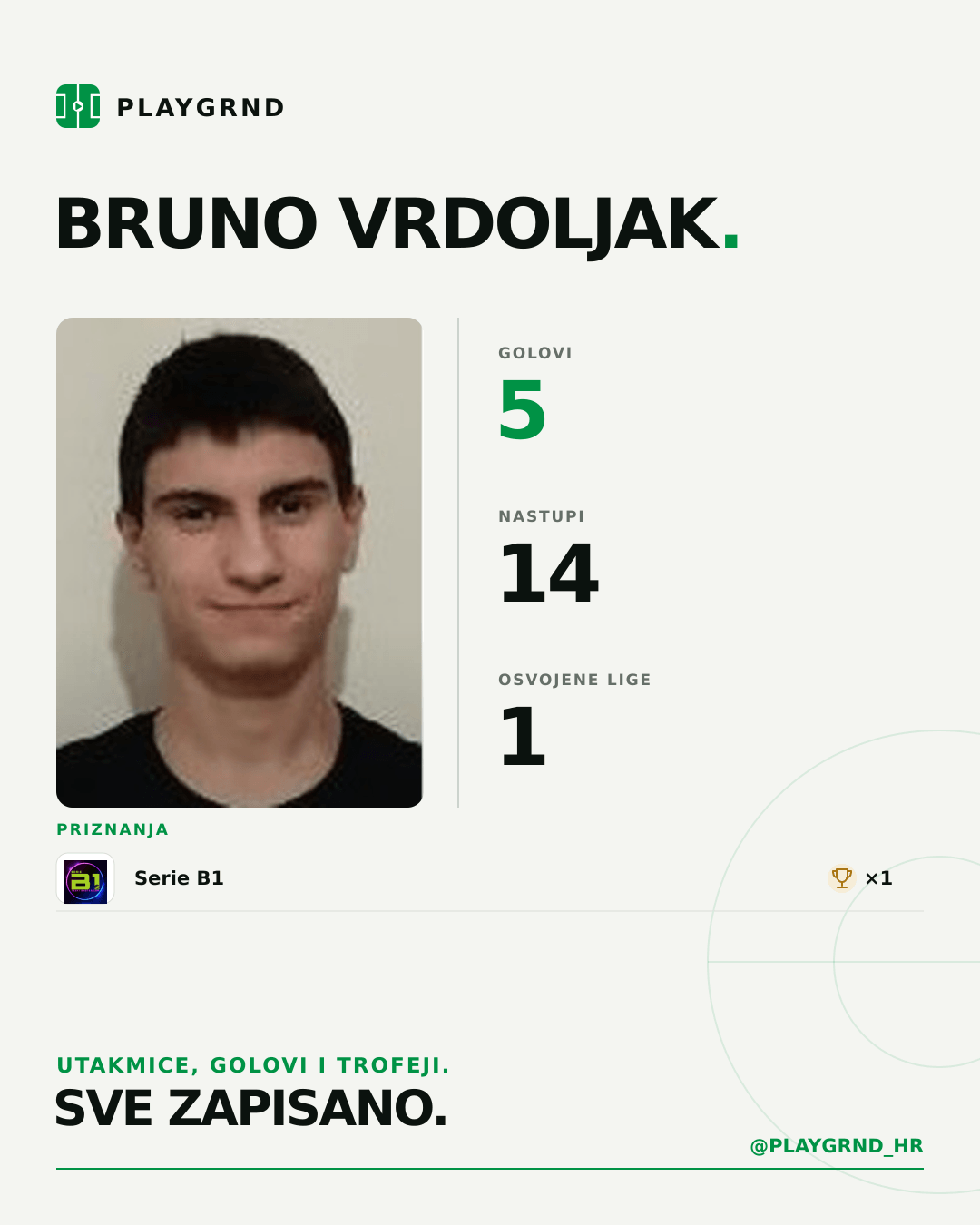 PLAYGRND grafika profila Bruno Vrdoljak
