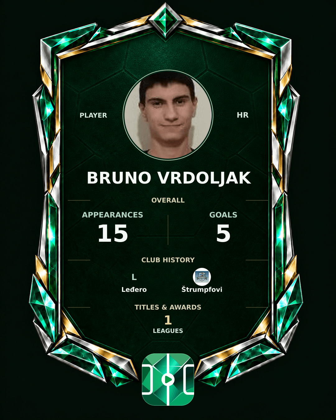 Bruno Vrdoljak's PLAYGRND profile graphic