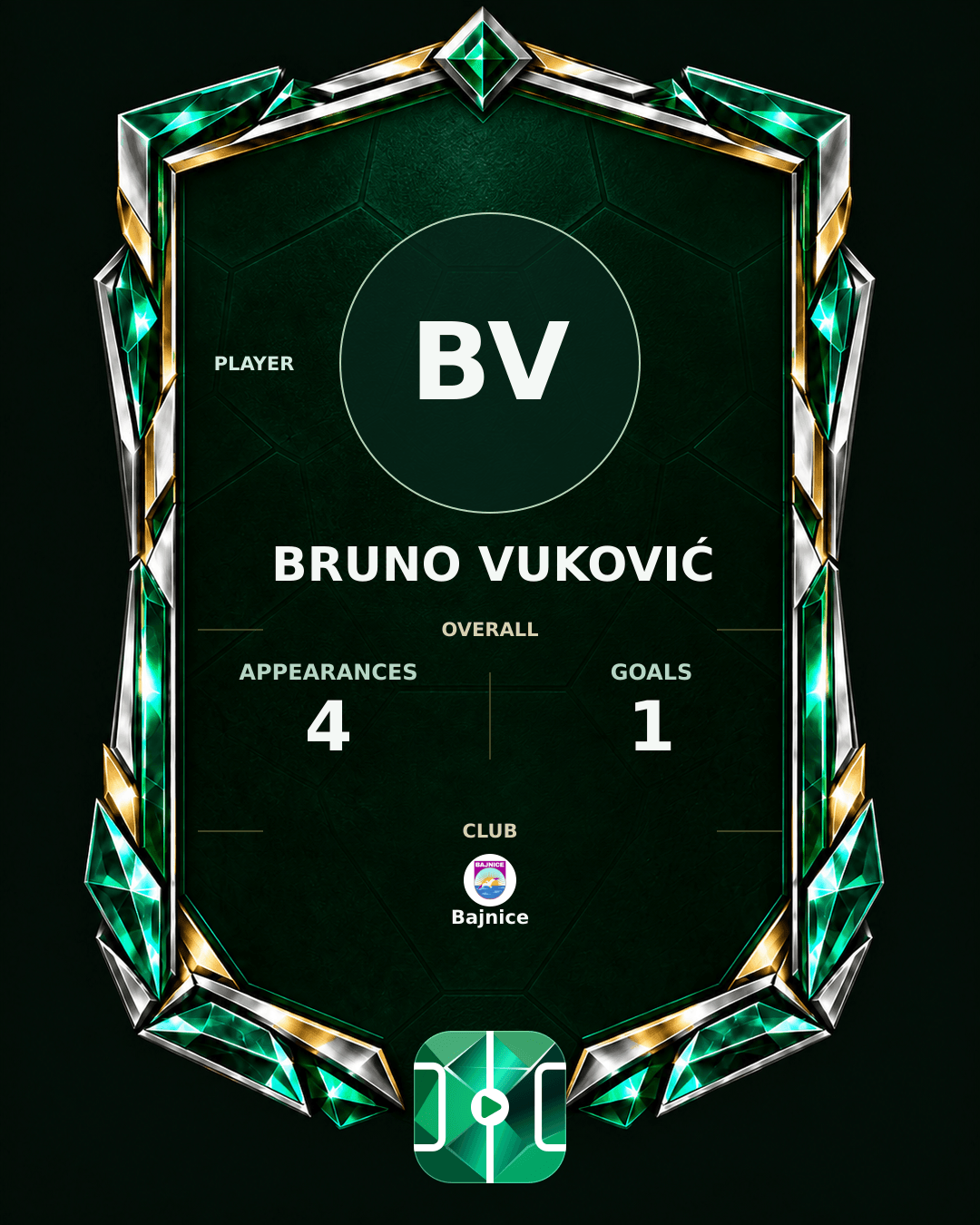 Bruno Vuković's PLAYGRND profile graphic