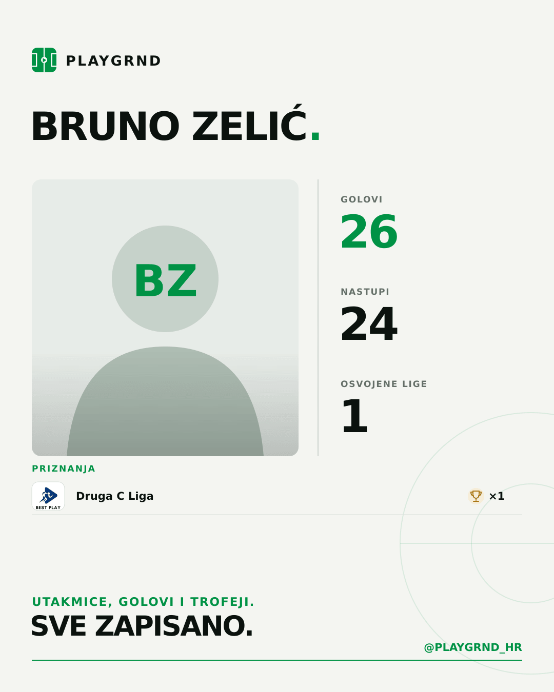 PLAYGRND grafika profila Bruno Zelić