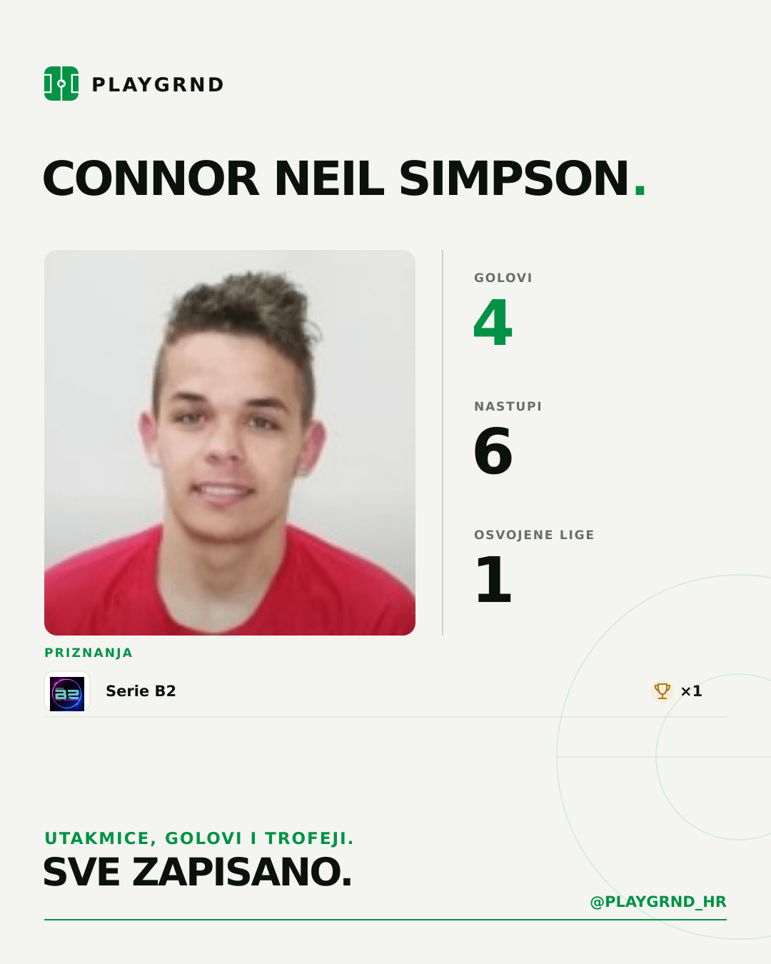 PLAYGRND grafika profila Connor Neil Simpson