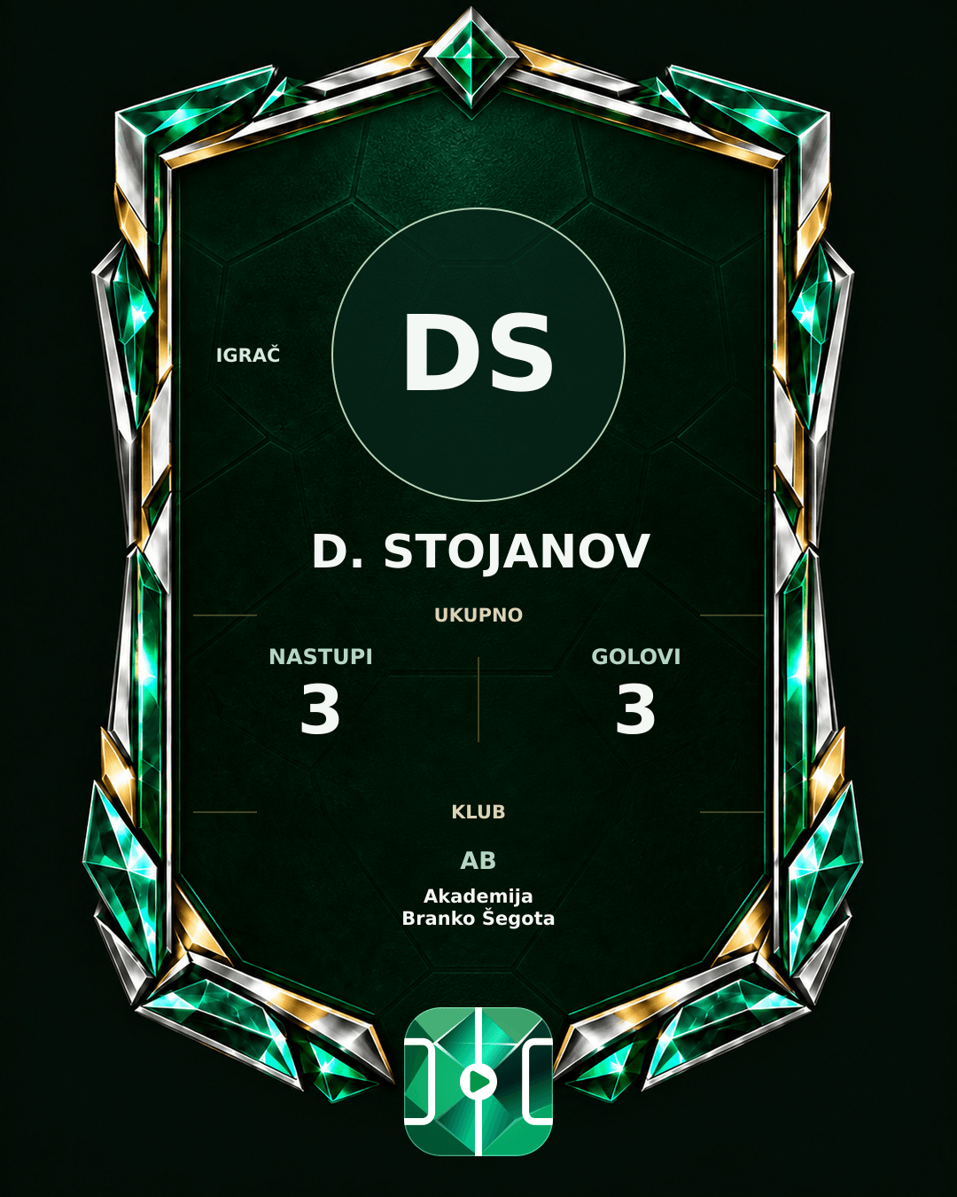 PLAYGRND grafika profila D. Stojanov