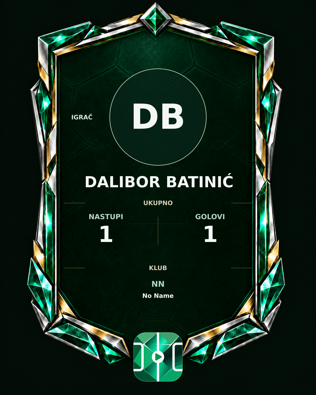 PLAYGRND grafika profila Dalibor Batinić