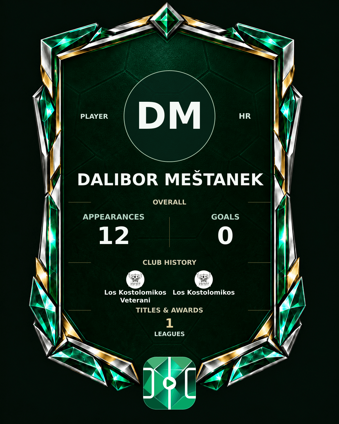 Dalibor Meštanek's PLAYGRND profile graphic