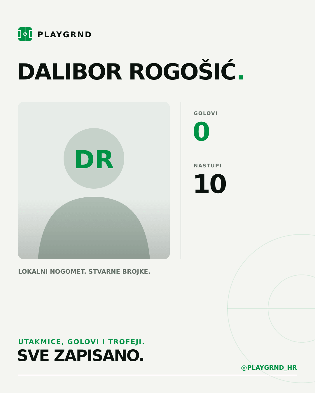 PLAYGRND grafika profila Dalibor Rogošić
