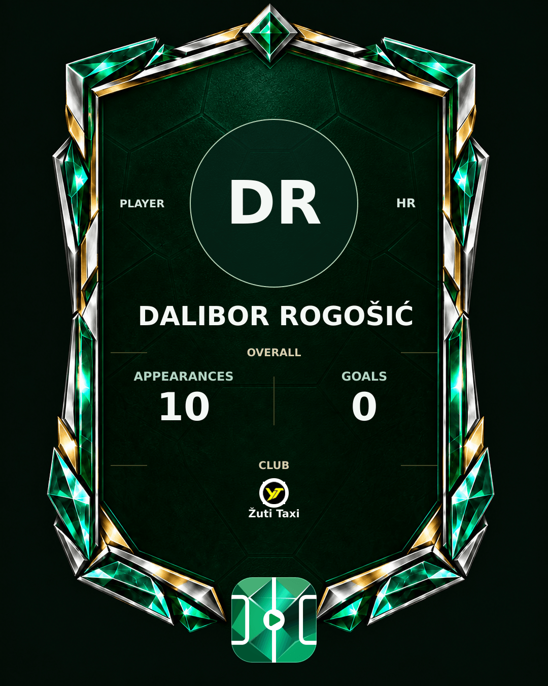 Dalibor Rogošić's PLAYGRND profile graphic