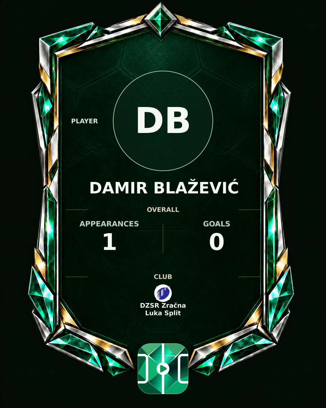 Damir Blažević's PLAYGRND profile graphic