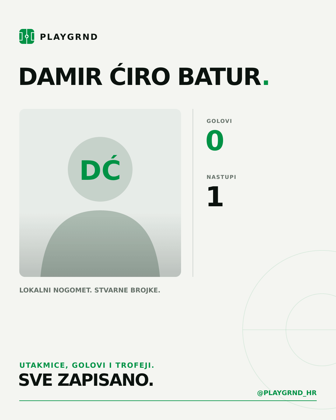 PLAYGRND grafika profila Damir Ćiro Batur