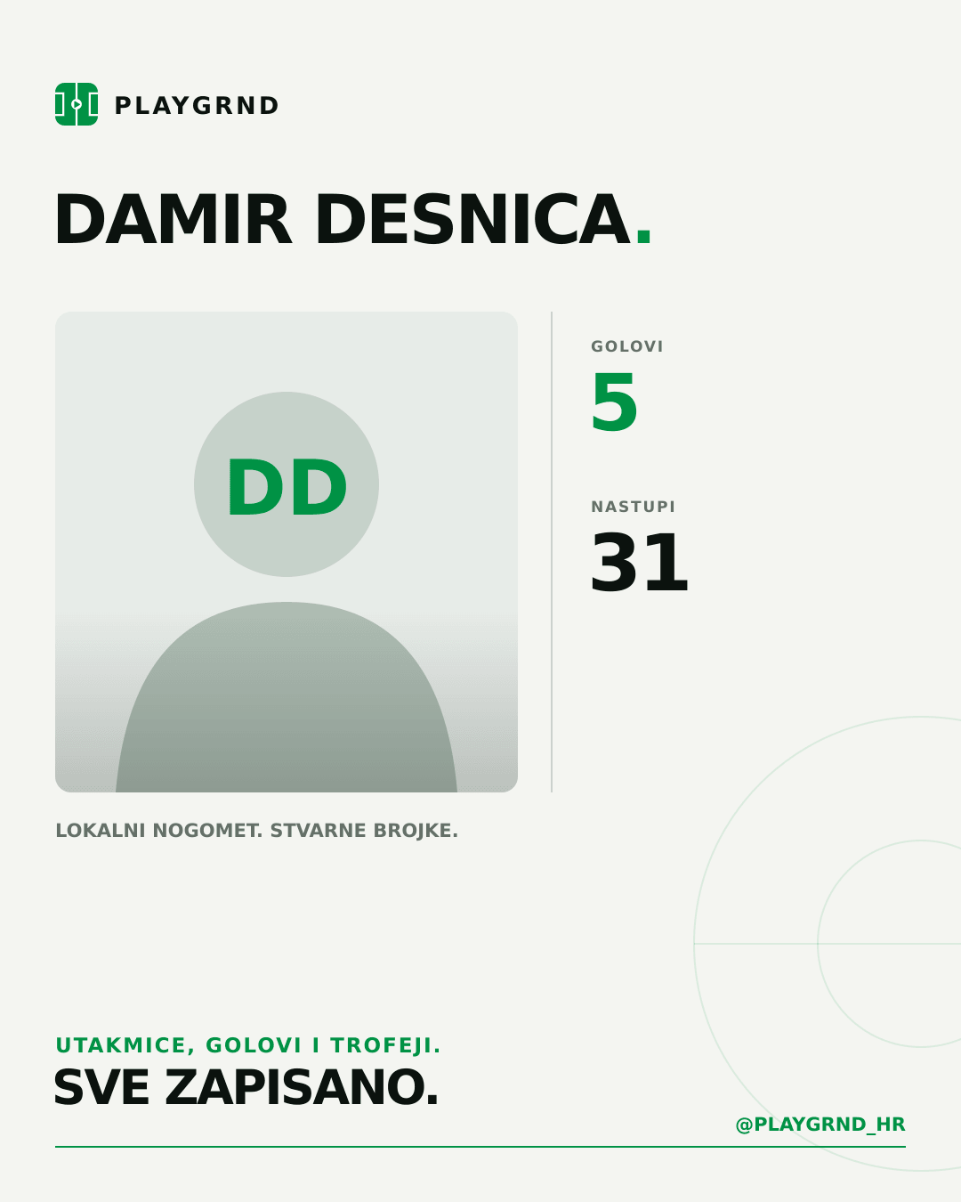 PLAYGRND grafika profila Damir Desnica