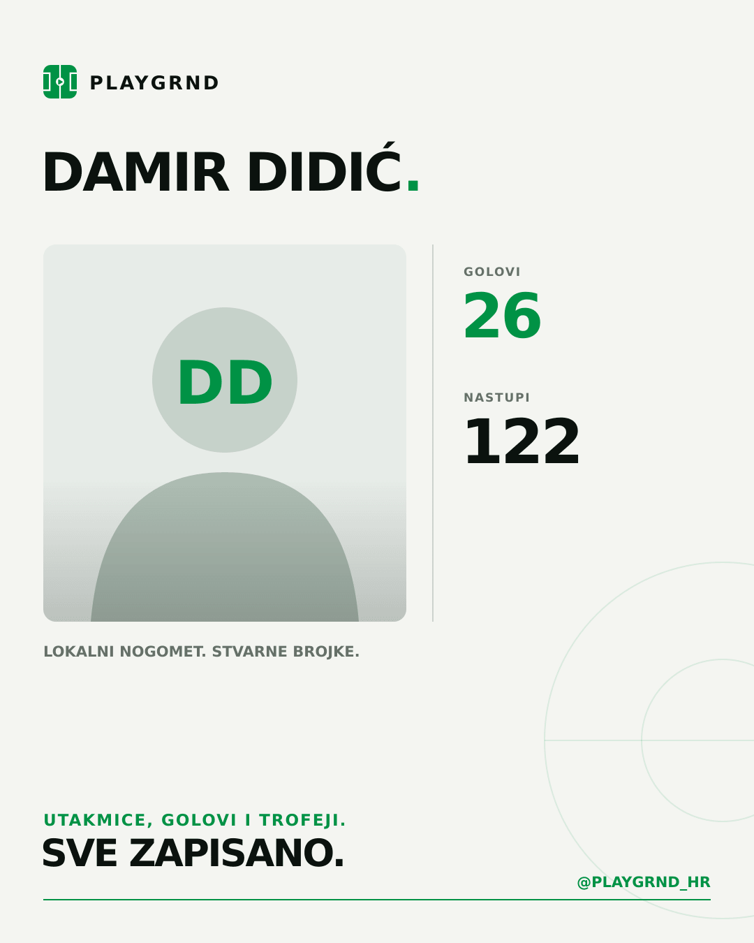 PLAYGRND grafika profila Damir Didić