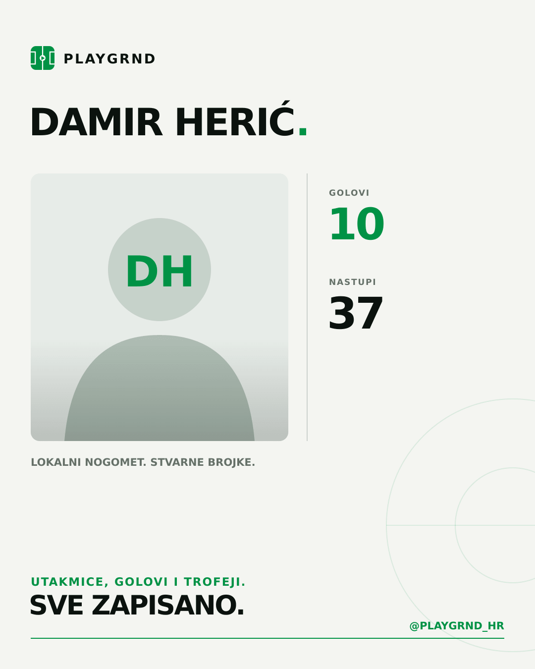 PLAYGRND grafika profila Damir Herić
