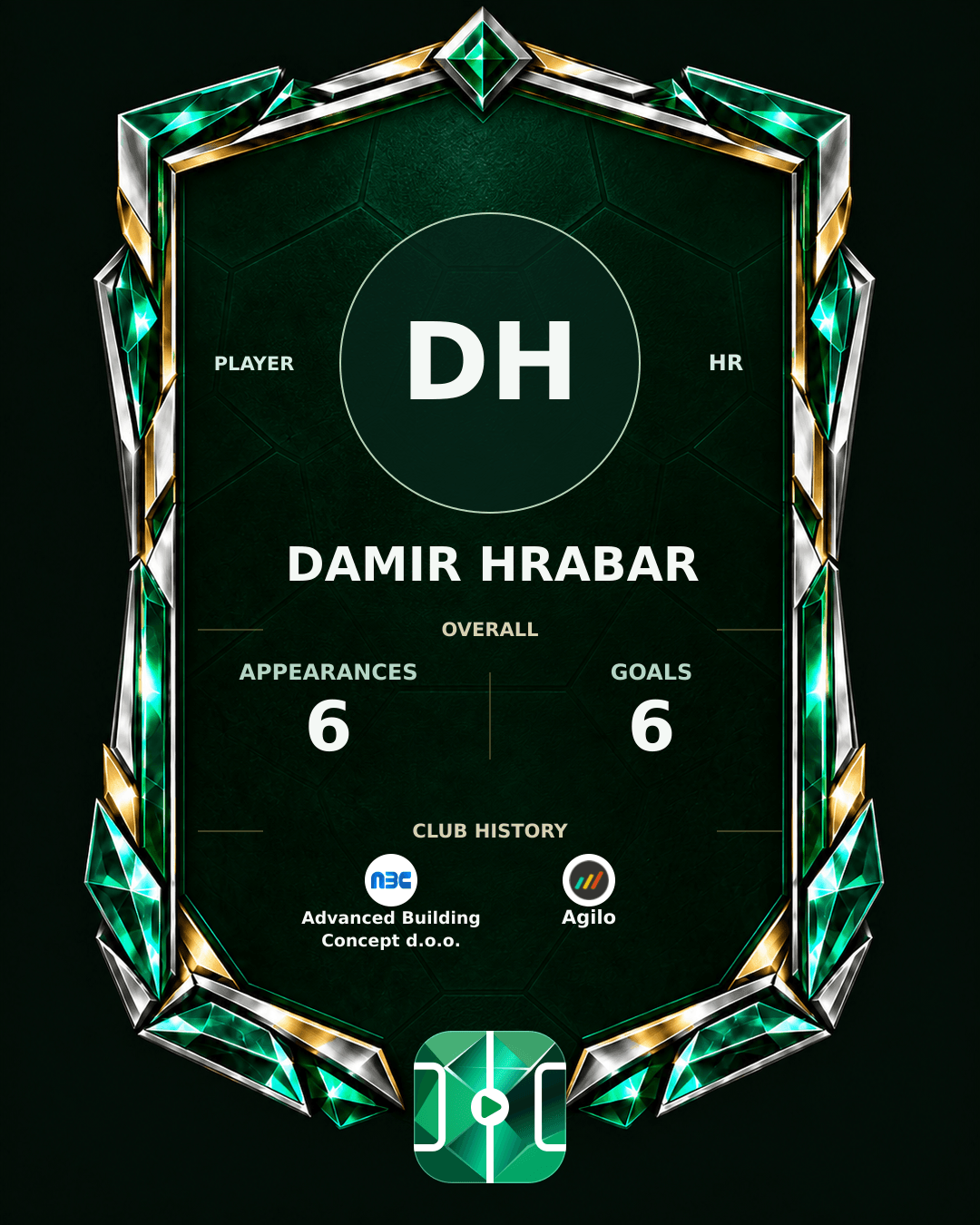 Damir Hrabar's PLAYGRND profile graphic
