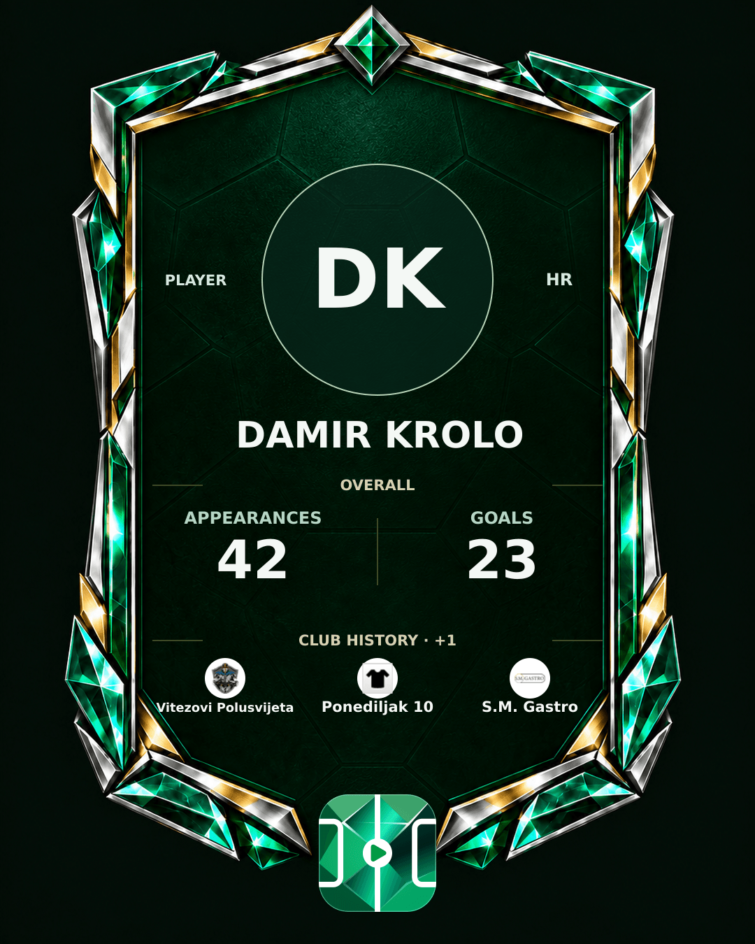 Damir Krolo's PLAYGRND profile graphic