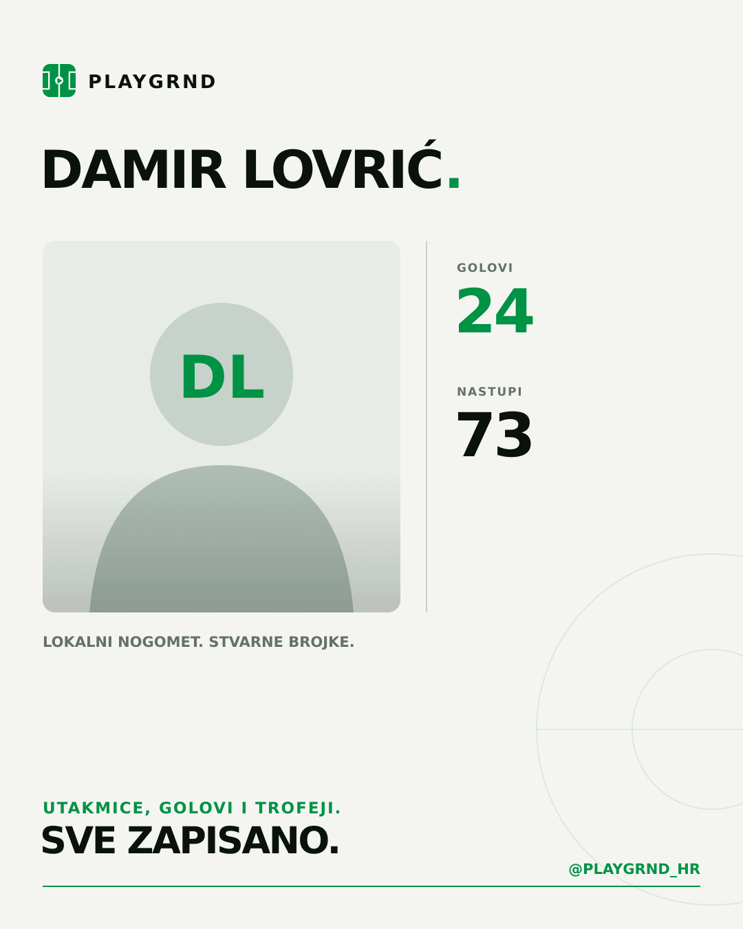 PLAYGRND grafika profila Damir Lovrić