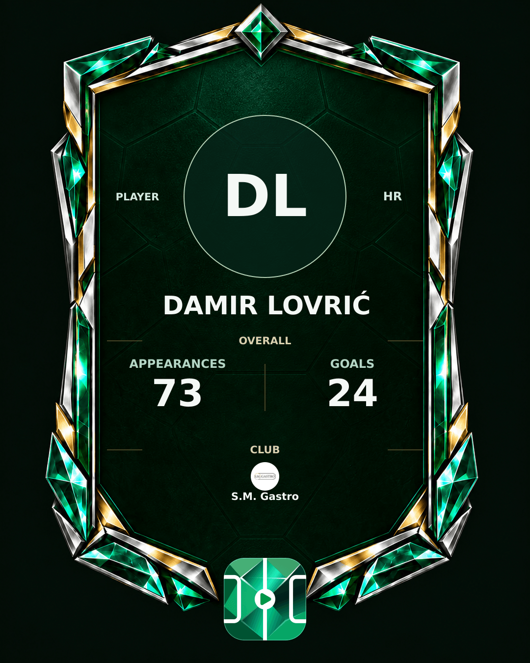 Damir Lovrić's PLAYGRND profile graphic