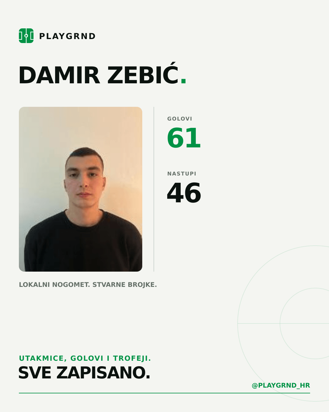 PLAYGRND grafika profila Damir Zebić