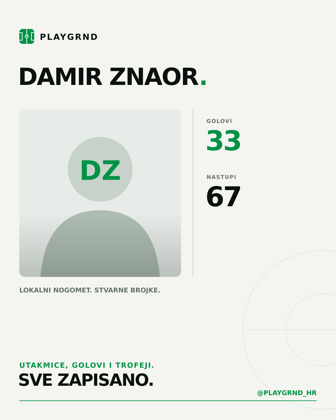 PLAYGRND grafika profila Damir Znaor