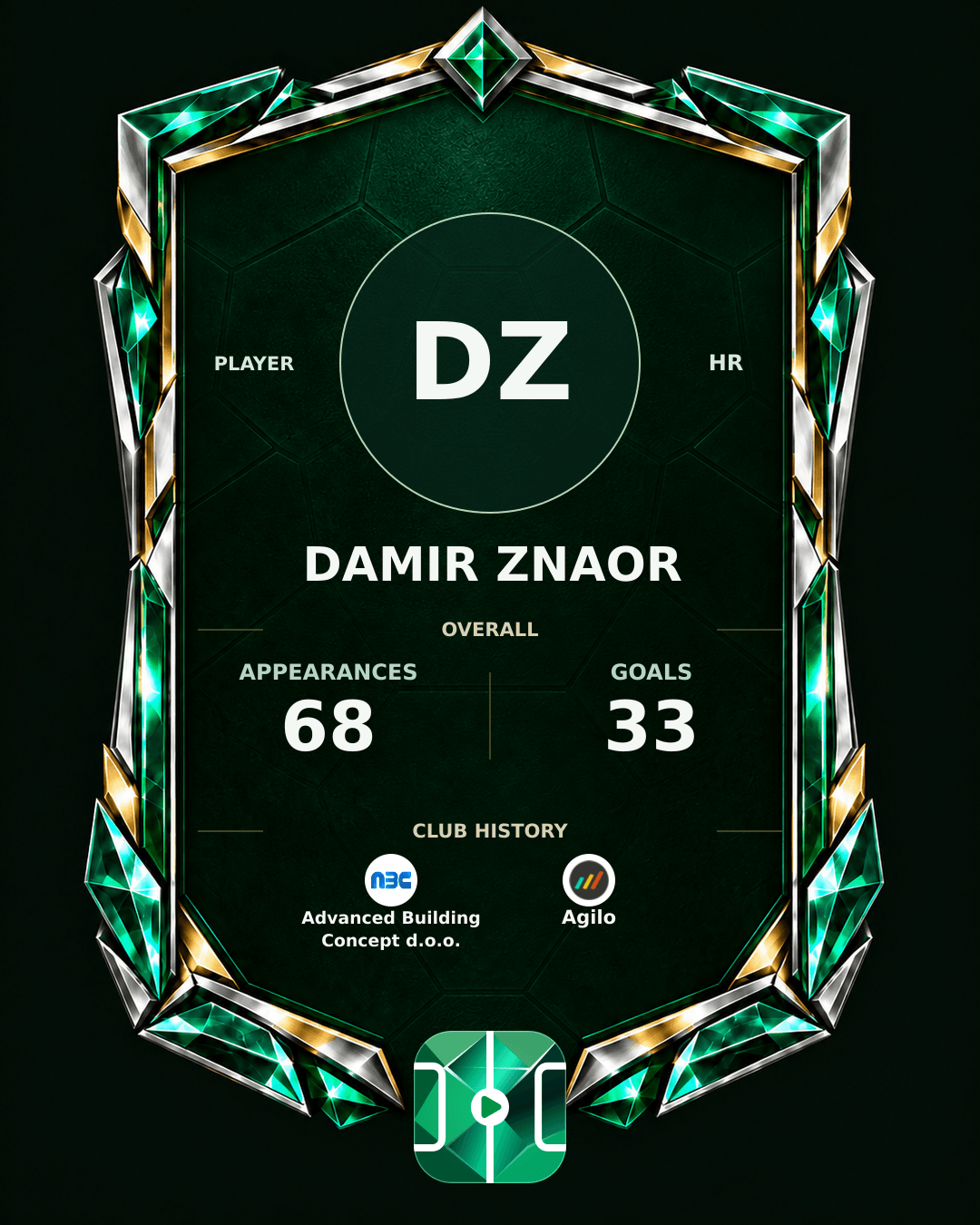 Damir Znaor's PLAYGRND profile graphic