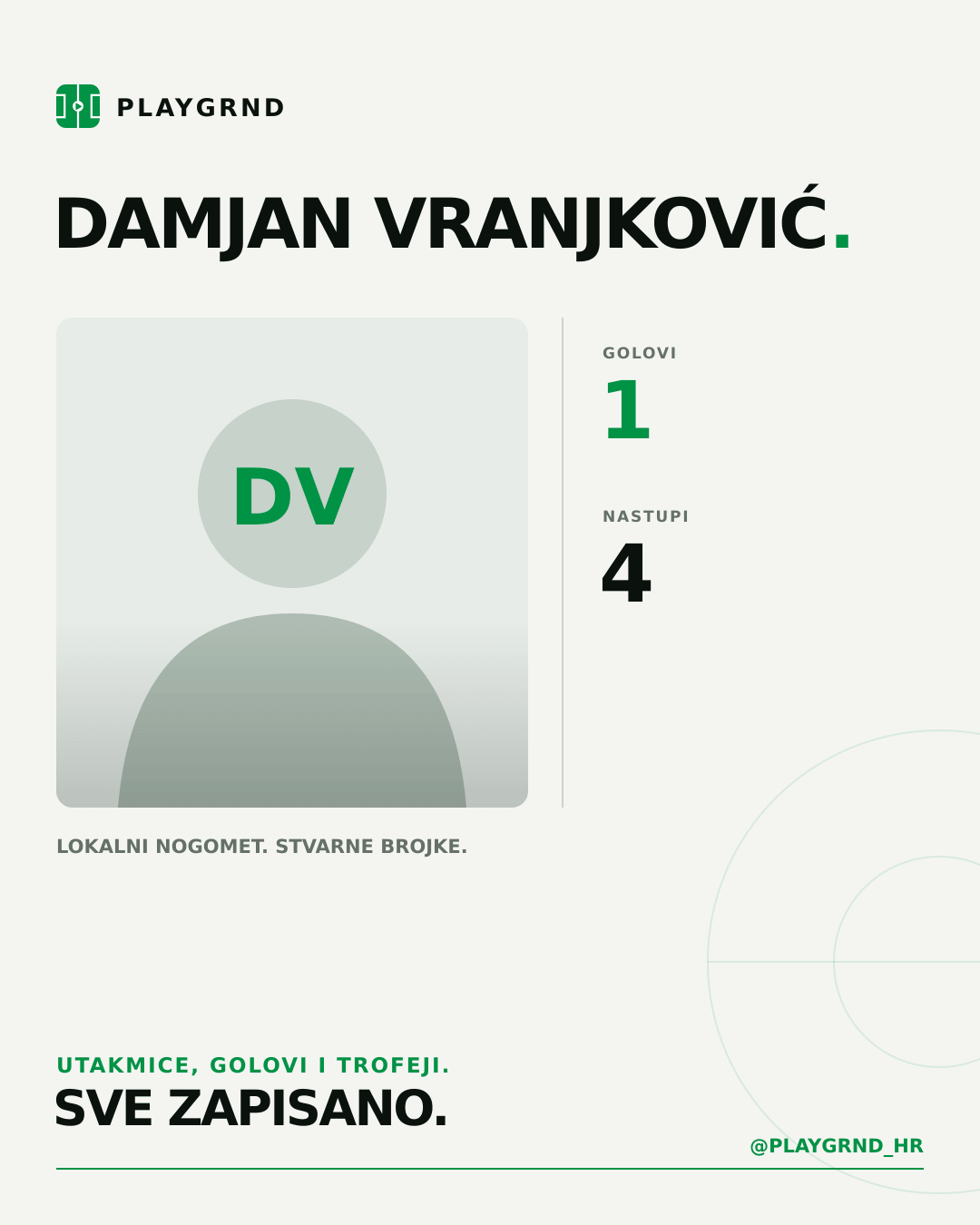 PLAYGRND grafika profila Damjan Vranjković