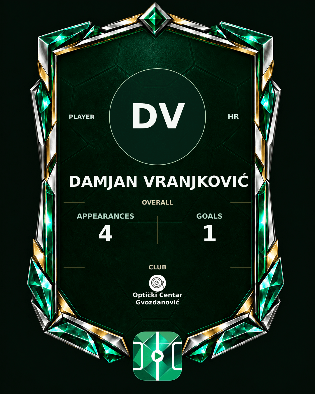 Damjan Vranjković's PLAYGRND profile graphic