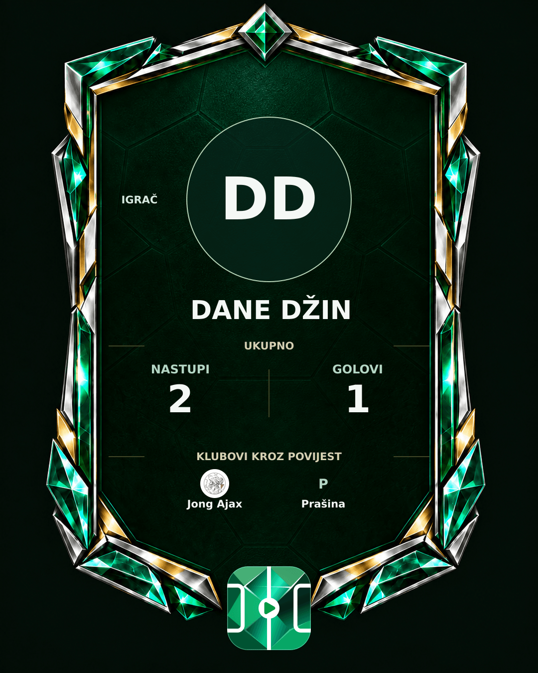 PLAYGRND grafika profila Dane Džin