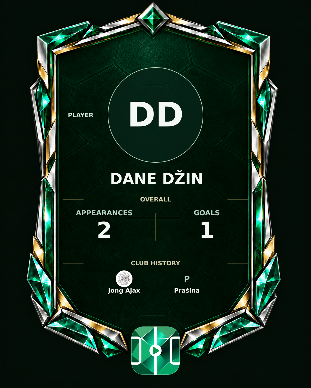 Dane Džin's PLAYGRND profile graphic